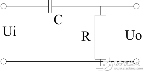 電容和電阻是如何組成高通濾波器？原理解析