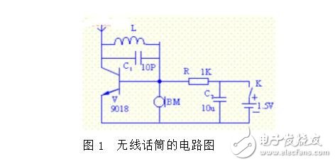 自制簡易無線對講機_自制無線電對講機制作