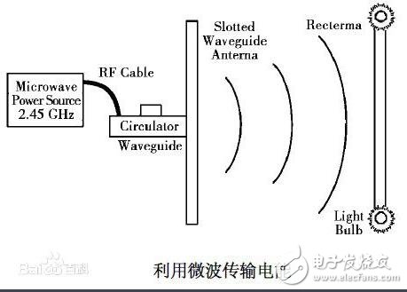 日本研發(fā)新科技LED眼睫毛_日本LED眼睫毛發(fā)光原理是什么