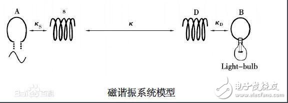 日本研發(fā)新科技LED眼睫毛_日本LED眼睫毛發(fā)光原理是什么