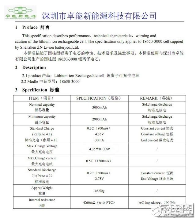 犬年呆萌來襲，摩米士秋田犬MOMAX IP61 9000mAh移動電源開箱拆解