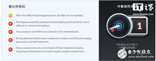 iFixit拆解微軟Surface Book 2：1分