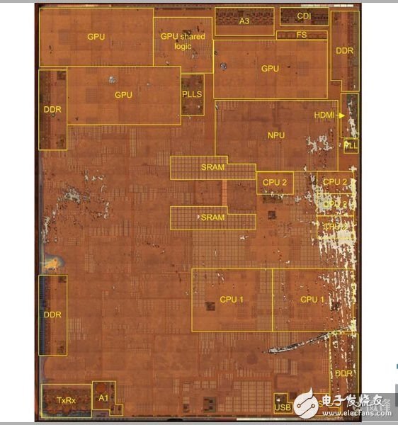 蘋果iPhone8 Plus專業拆解報告：X光照深入IC細節