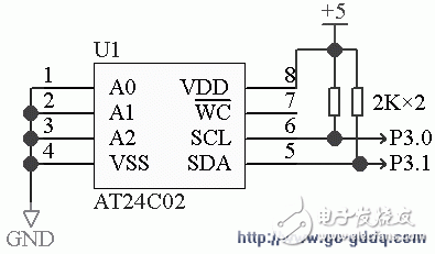 I2C總線原理與應(yīng)用