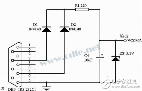 關(guān)于RS232、TTL電平轉(zhuǎn)換集成電路的簡單介紹