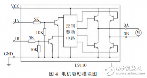 STC12C5A60S2-351單片機的電梯防墜梯液壓系統設計