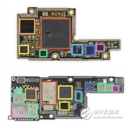 iPhone X拆解，揭露“齊劉?！焙碗p電池的秘密