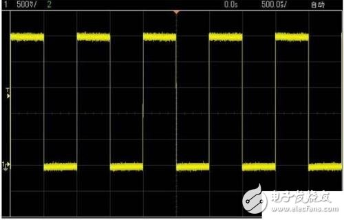 最全的示波器簡介、用途及操作方法