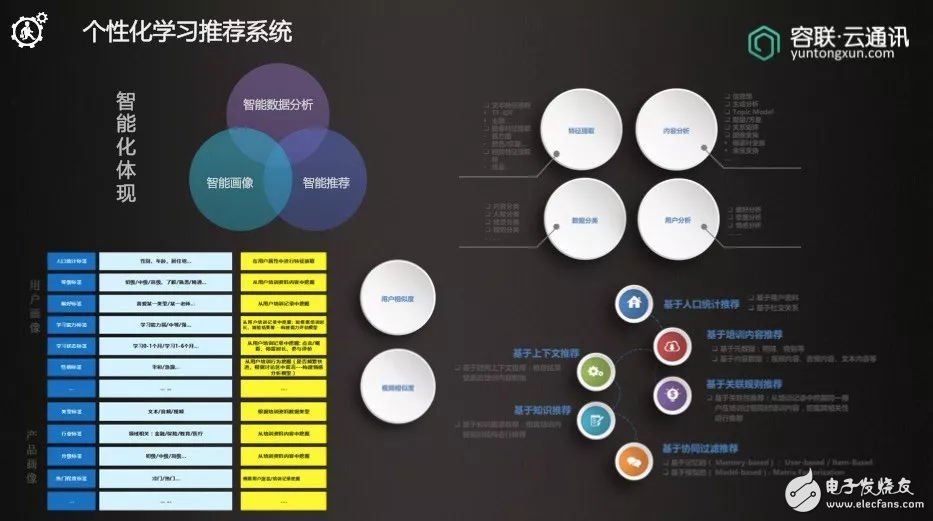 國家電網“黨建信息化綜合管理系統試點啟動會” 在京召開