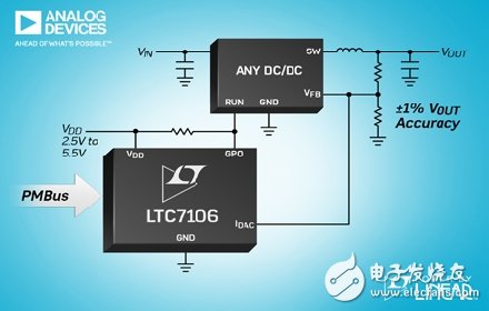 利用一個串行PMBus接口控制任何 DC／DC 穩壓器的 VOUT