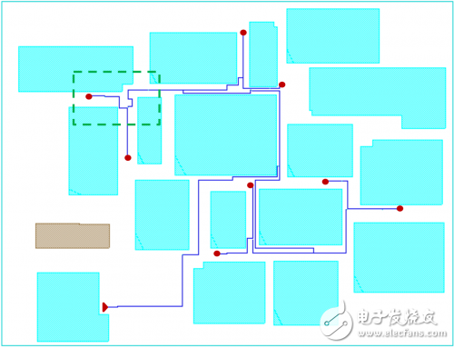 LUCT低不確定性時鐘樹設計方法、算法和工具