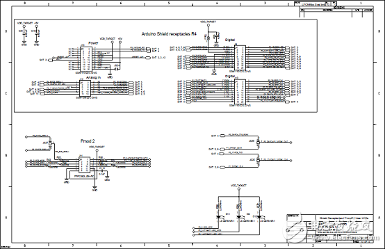 [原創(chuàng)] NXP LPCXpresso54628低功耗ARM MCU開發(fā)方案