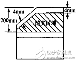 基于霍爾和電流檢測的電動窗的位置的判斷原理