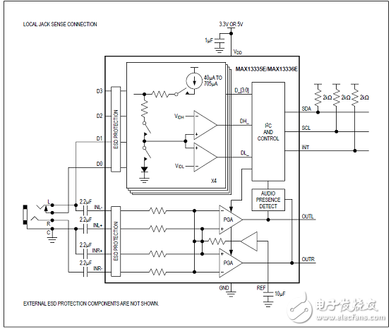 基于Maxim MAX13335E/MAX13336E的汽車高保真立體聲音頻輸入方案