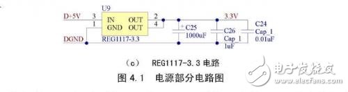 基于正交矢量放大的MRS信號采集模塊設計