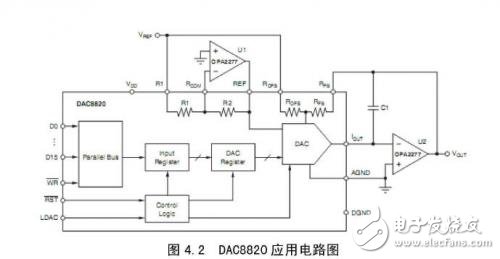 基于正交矢量放大的MRS信號采集模塊設計