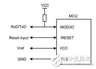 如何更好地設計面向在板燒錄的產品