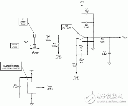 壓電薄膜傳感器設計及電路圖詳解