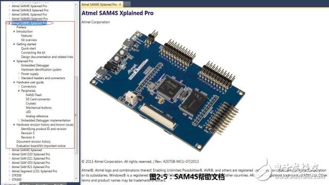 Atmel Studio 6.2開發環境的搭建和使用