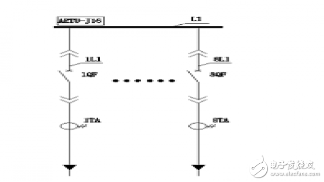 一款基于ATmega128的16路遙控單元設(shè)計