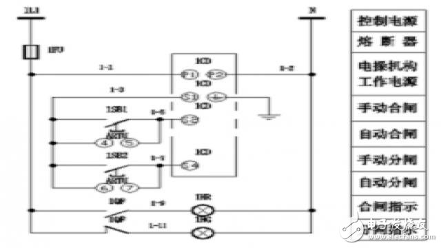 一款基于ATmega128的16路遙控單元設(shè)計