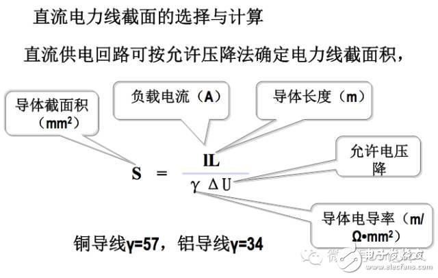 【大神課堂】基站配套電源知識大全