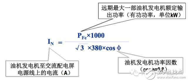 【大神課堂】基站配套電源知識大全