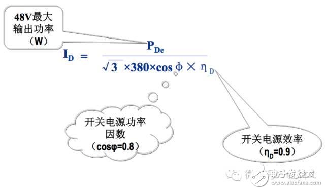 【大神課堂】基站配套電源知識大全