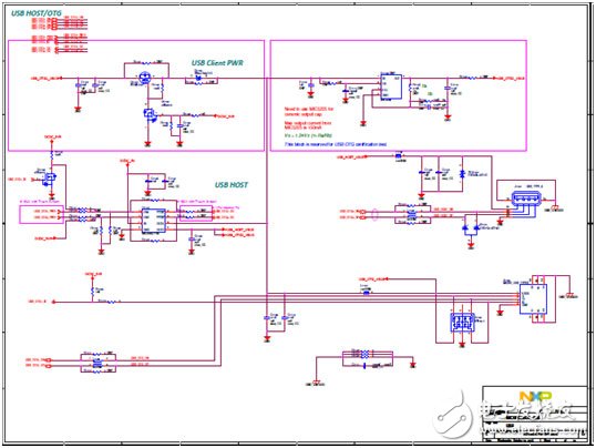 NXP i.MX 6UltraLite高性能低功耗ARM MCU評(píng)估板開(kāi)發(fā)方案