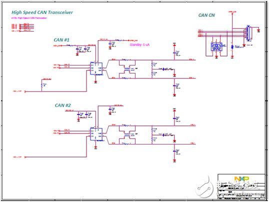 NXP i.MX 6UltraLite高性能低功耗ARM MCU評(píng)估板開(kāi)發(fā)方案