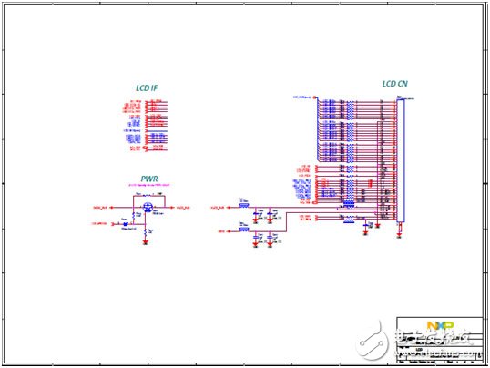 NXP i.MX 6UltraLite高性能低功耗ARM MCU評(píng)估板開(kāi)發(fā)方案