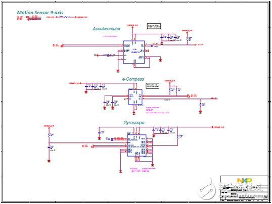 NXP i.MX 6UltraLite高性能低功耗ARM MCU評(píng)估板開(kāi)發(fā)方案