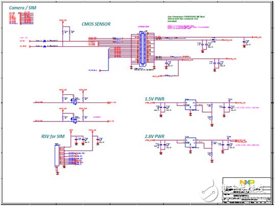 NXP i.MX 6UltraLite高性能低功耗ARM MCU評(píng)估板開(kāi)發(fā)方案