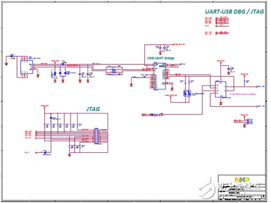 NXP i.MX 6UltraLite高性能低功耗ARM MCU評(píng)估板開(kāi)發(fā)方案