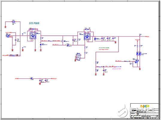 NXP i.MX 6UltraLite高性能低功耗ARM MCU評(píng)估板開(kāi)發(fā)方案