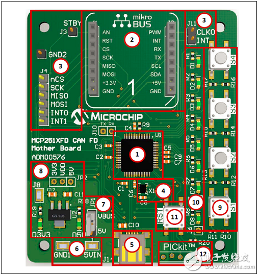 CAN FD控制器MCP2517FD的主要特性 PCB正面布局