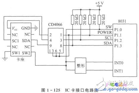 IC卡讀／寫器電路設計及出程序說明