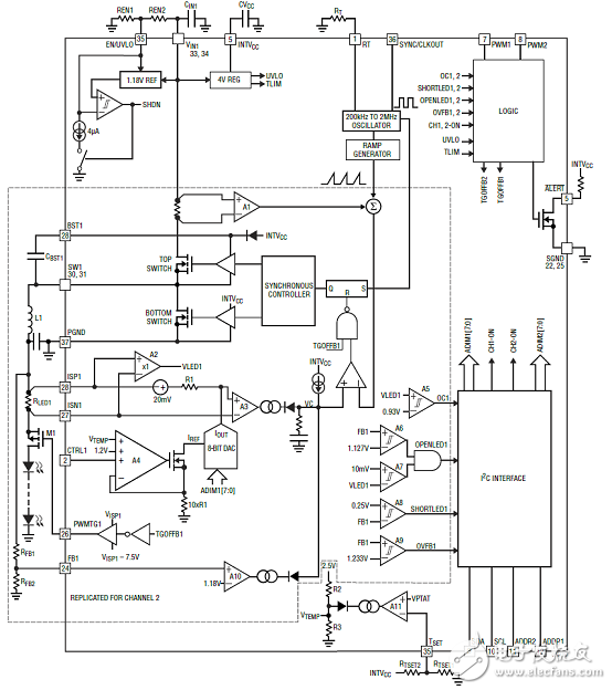 LT3964主要特性 同步降壓LED驅動器解決方案