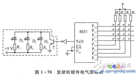 紅外遙控方式控制吊車系統(tǒng)工作原理