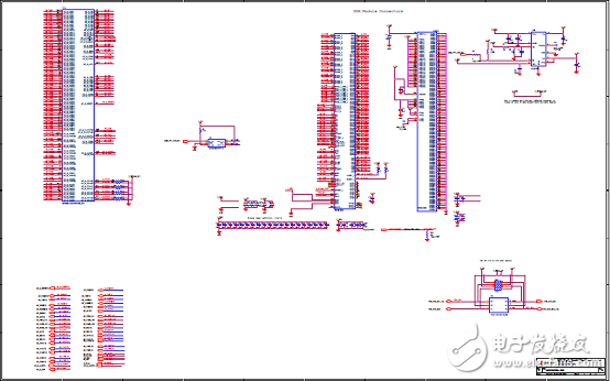 系統級芯片(SoC)解決方案ARMADA? 8040主要特性和優勢