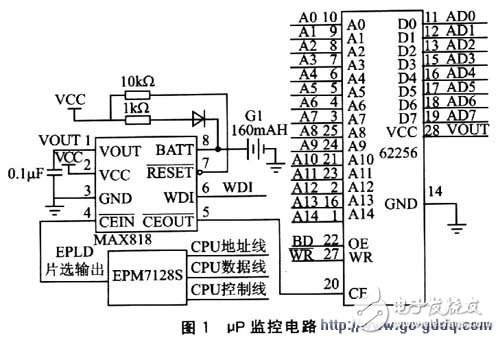 監控芯片 MAX818在使用中出現異常復位的實例分析