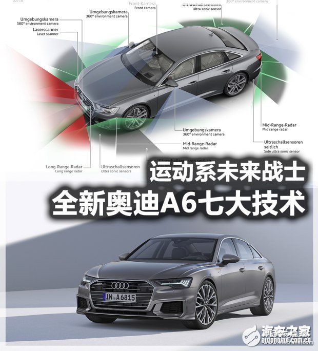 全新奧迪A6的七大核心技術解析