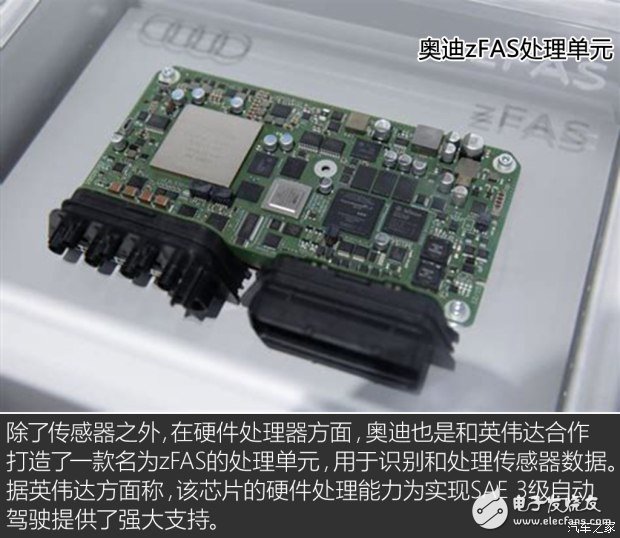 全新奧迪A6的七大核心技術解析