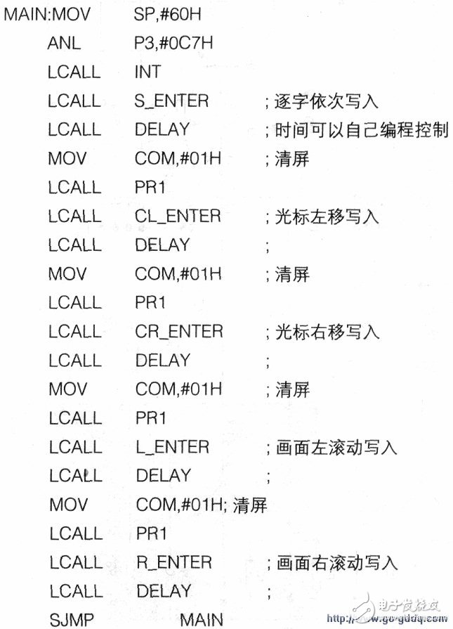 點陣液晶顯示模塊程序設計實現(xiàn)