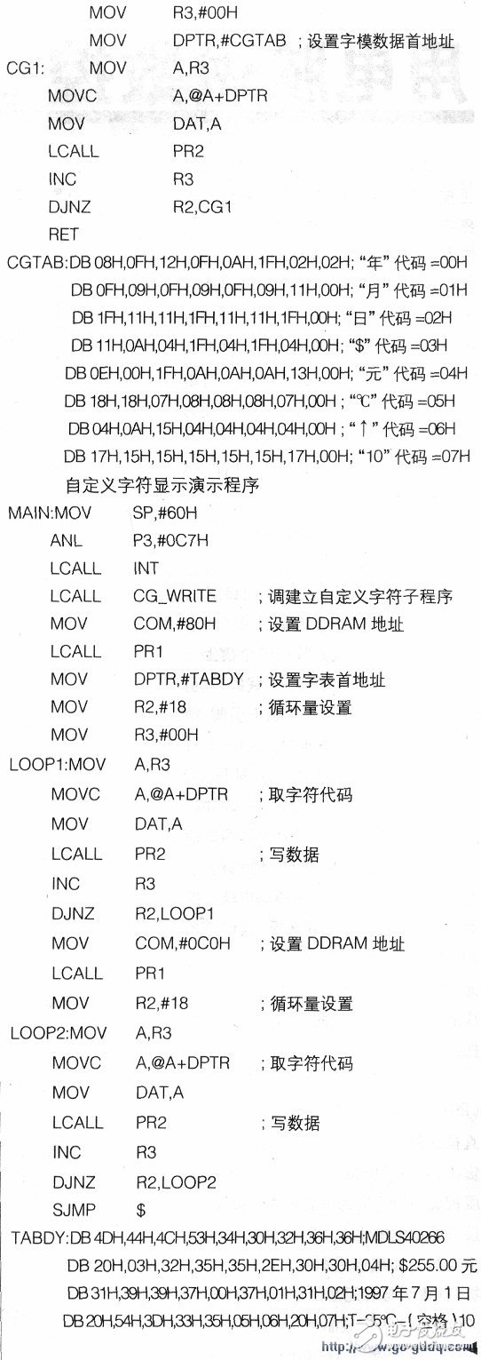 點陣液晶顯示模塊程序設計實現(xiàn)