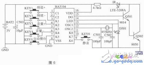 基于RDA5807P芯片的遙控收音機(jī)設(shè)計(jì)和制作