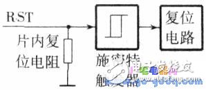 89C51單片機(jī)的工作方式與工作原理