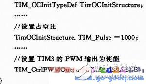 利用PWM音頻信號實現音樂播放器的應用設計