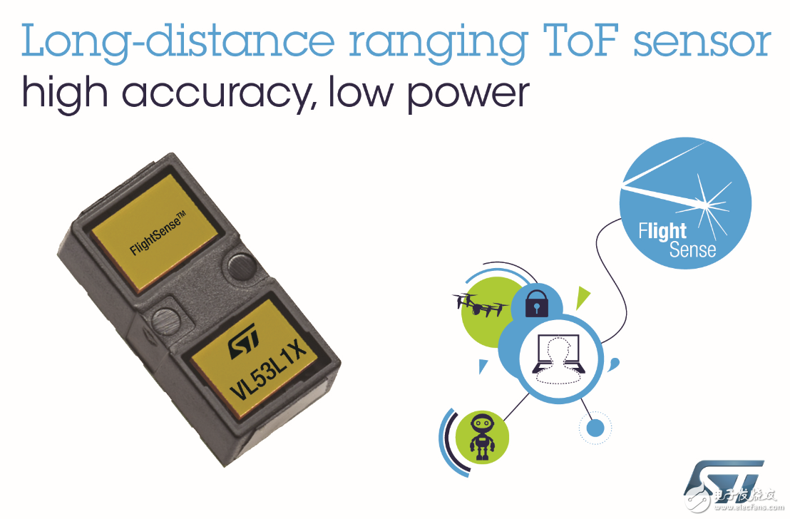 ST VL53L1X 飛行時間傳感器測距可提升到4米