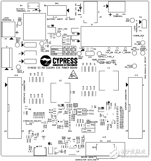 CypressEZ－PD CCG3PAUSB Type－C控制方案詳解